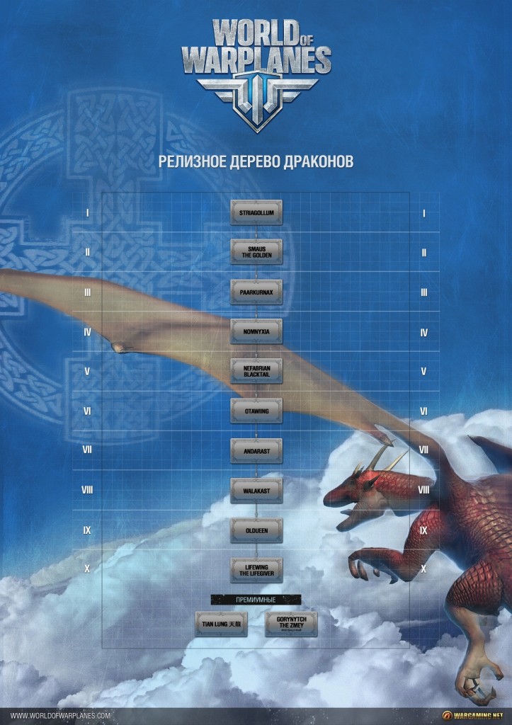 World Of Warplanes драконы